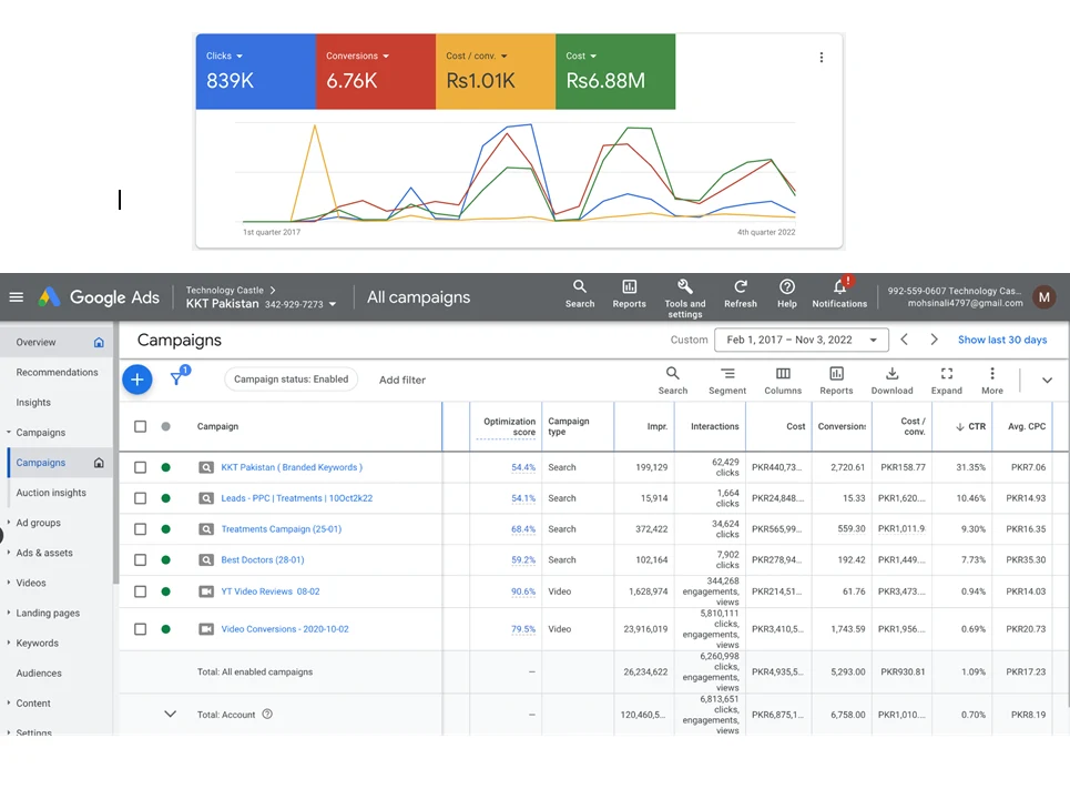 Health / Spine center